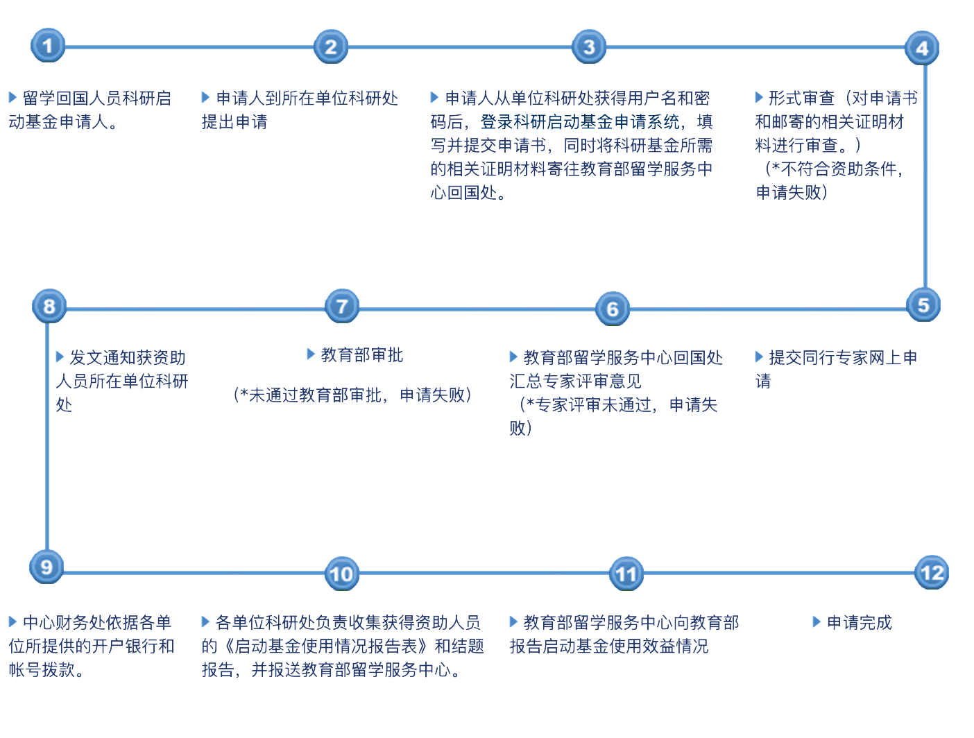 WX20200119-202016@2x.png